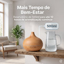 Aroma e Música no Ambiente - AuriWave Essence™