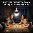 Lâmpada de Emergência LED 50W - LumiGuard Emergency™